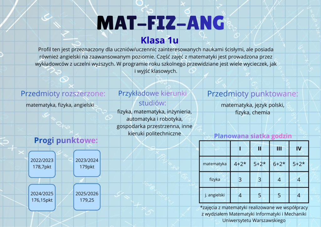 mat-fiz-ang-2026