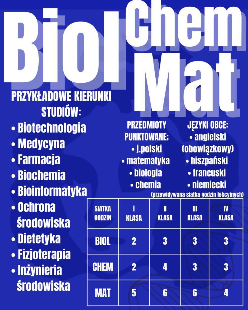 biol-chem-mat 2026
