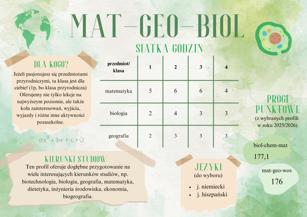 mat-geo-biol 2026